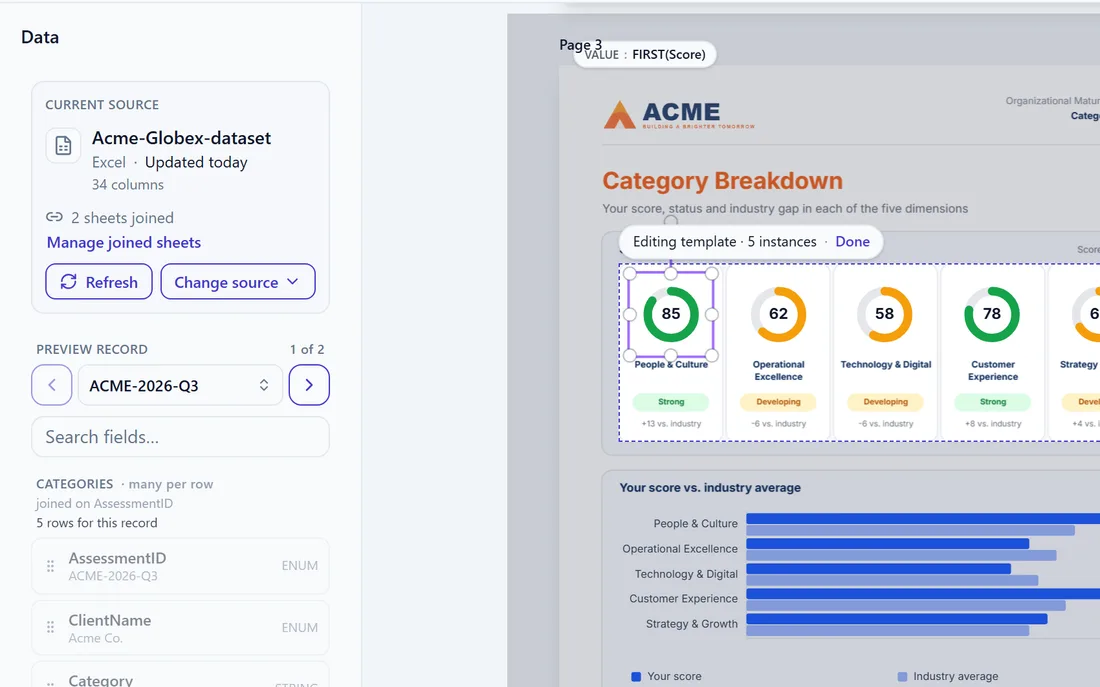 The data panel in the product listing the spreadsheet's columns, with a report element bound to the overall score.
